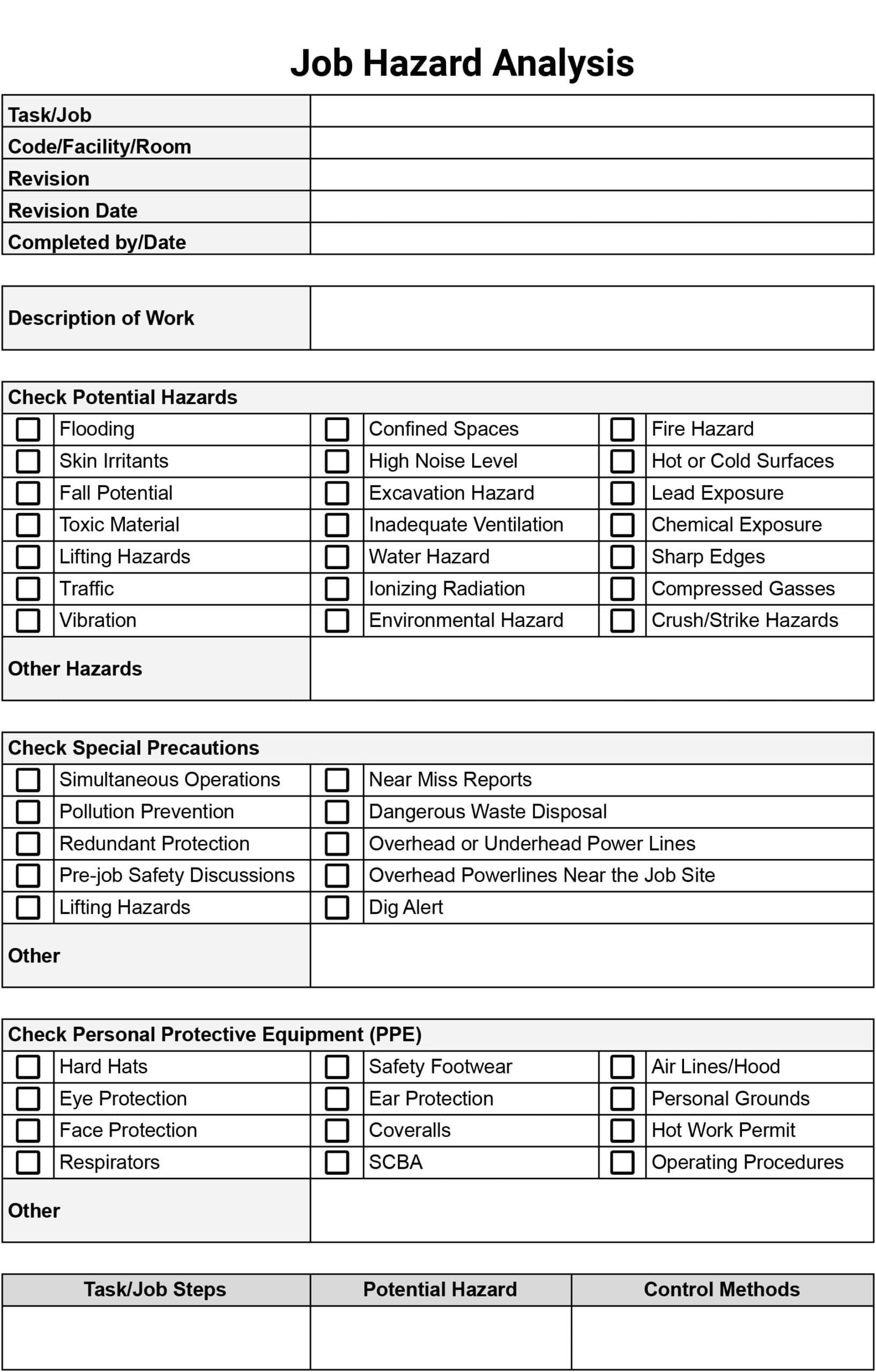 job-hazard-analysis-form-templates-download-print-for-free-sample-job-hazard-analysis-form